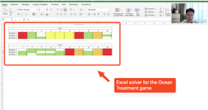 McKinsey Sea Wolf Game 2025 Excel Solver Mckinsey Ocean Treatment Game 300x159 